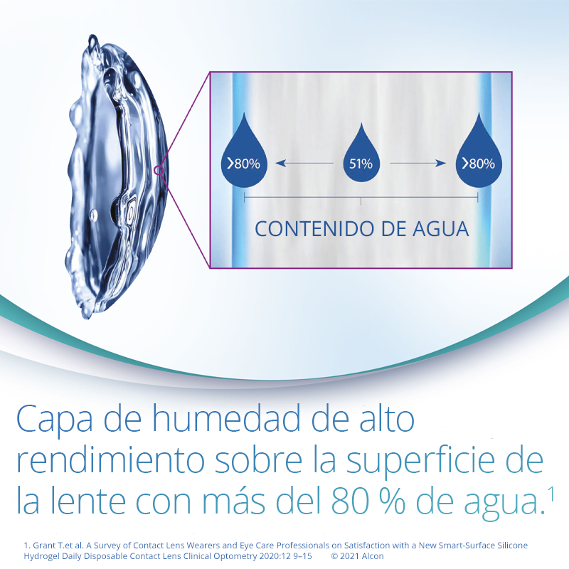 product_picto